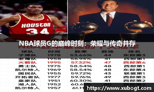 NBA球员G的巅峰时刻：荣耀与传奇并存