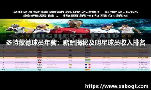 多特蒙德球员年薪：薪酬揭秘及明星球员收入排名